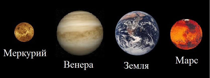 До планет земної групи належать Меркурій, Венера, Земля і Марс