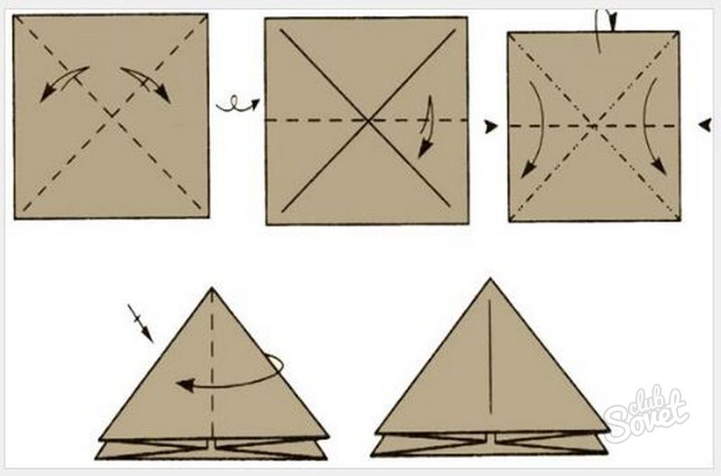 Presavijte dva strana trokuta, zatim zakrenite oblik - i učinite isto sa sljedećim parom trokuta