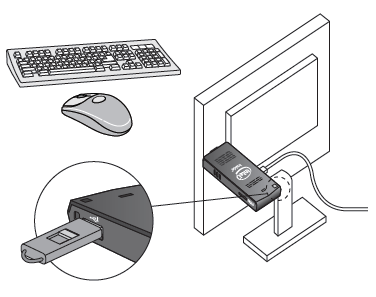 Пример подключения беспроводной клавиатуры и мыши: