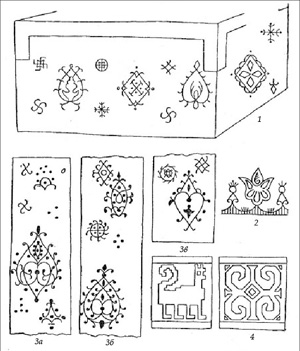 У XII-XV столітті почали часто вишивати візерунки, складені з ромбів і гачків